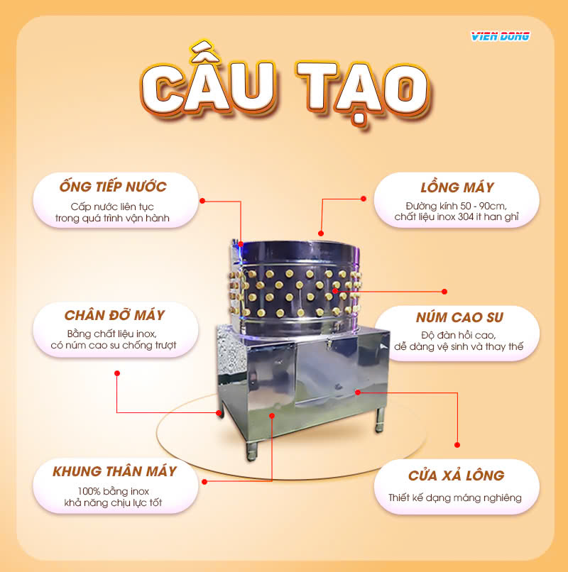 Máy vặt lông gà Máy vặt lông gà