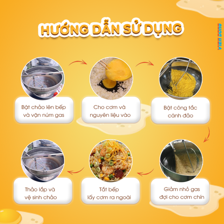 Chảo rang tự đảo - Chỉ 7-10 phút cho một mẻ cơm rang 25 suất