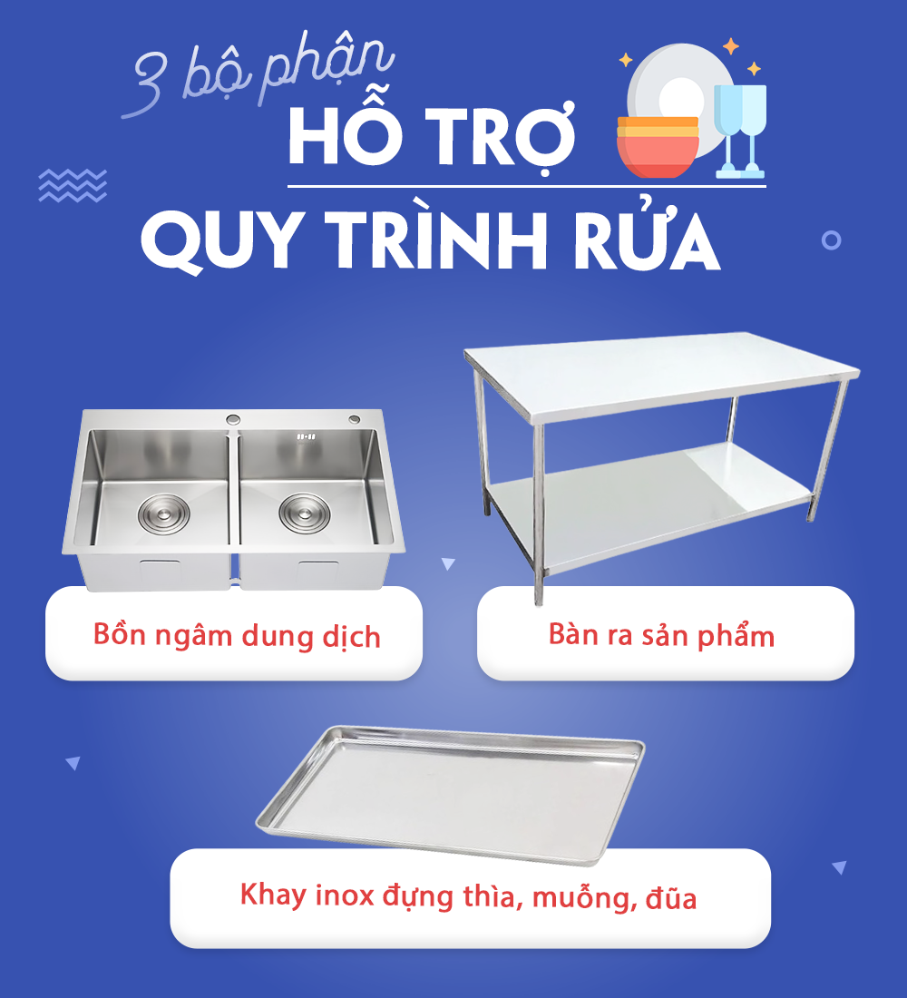 Máy rửa khay suất ăn công nghiệp 2 khoang