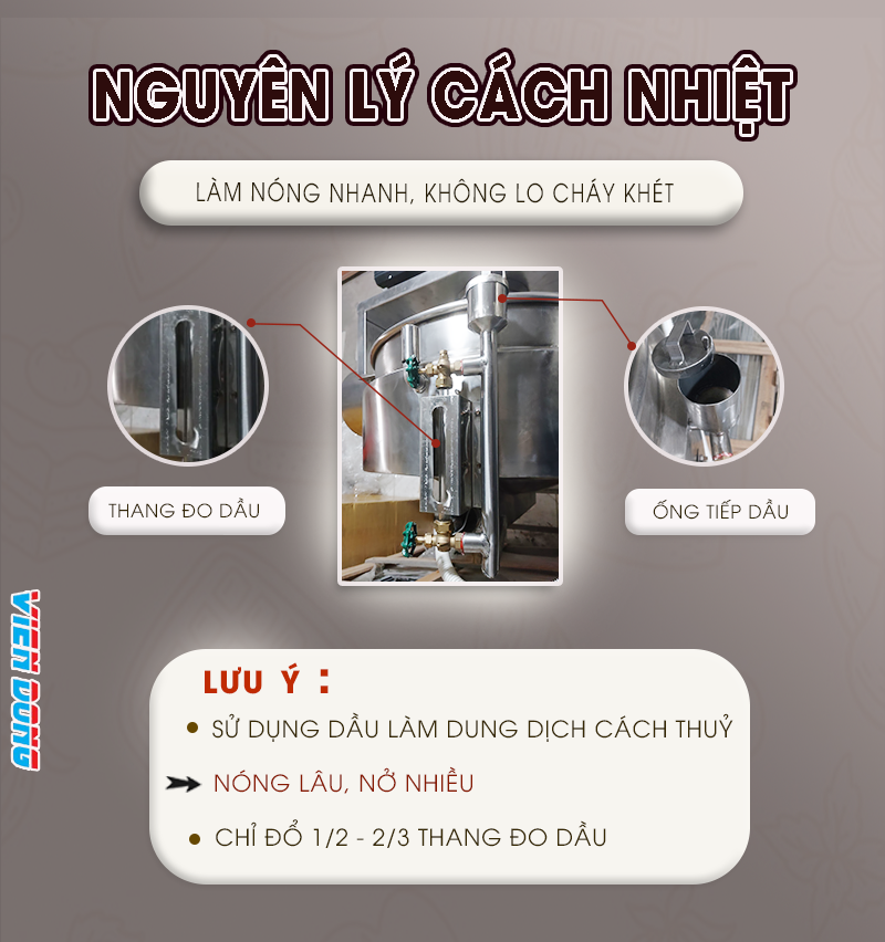 Máy xào nhân bánh trung thu Máy xào nhân bánh trung thu