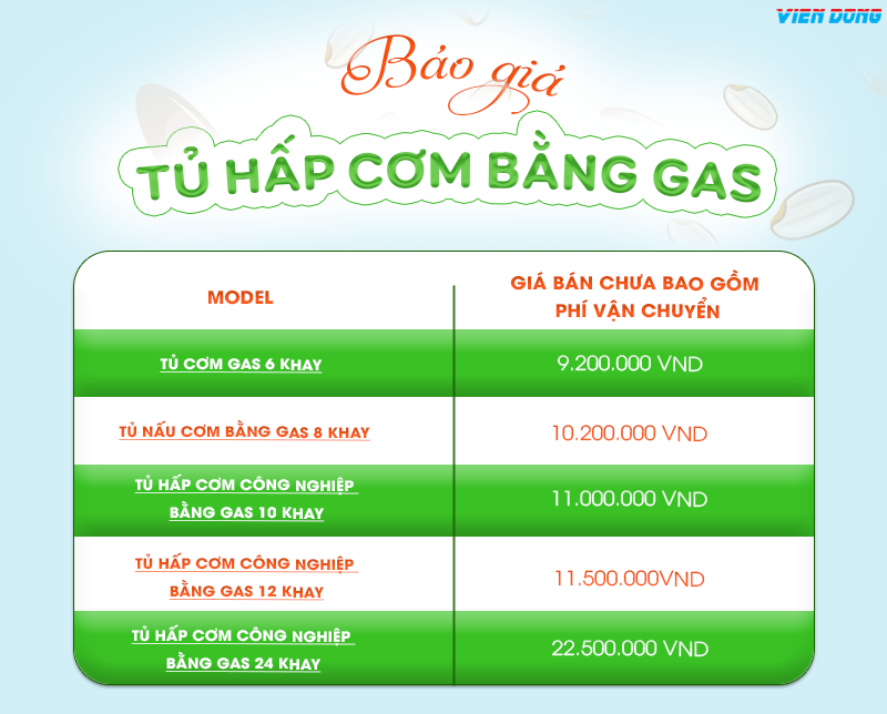 Tủ nấu cơm công nghiệp bằng gas